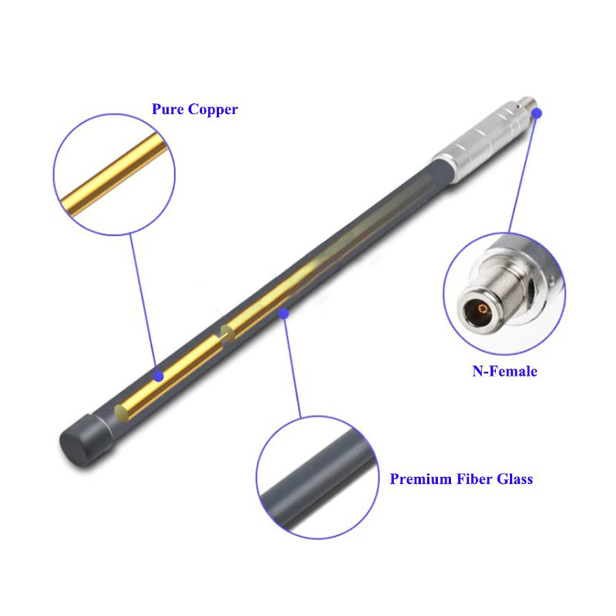 12 dBi Helium Mining Antenna 868mhz-915mhz LoraWAN for HNT RAK Hotspot Bobcat Miner