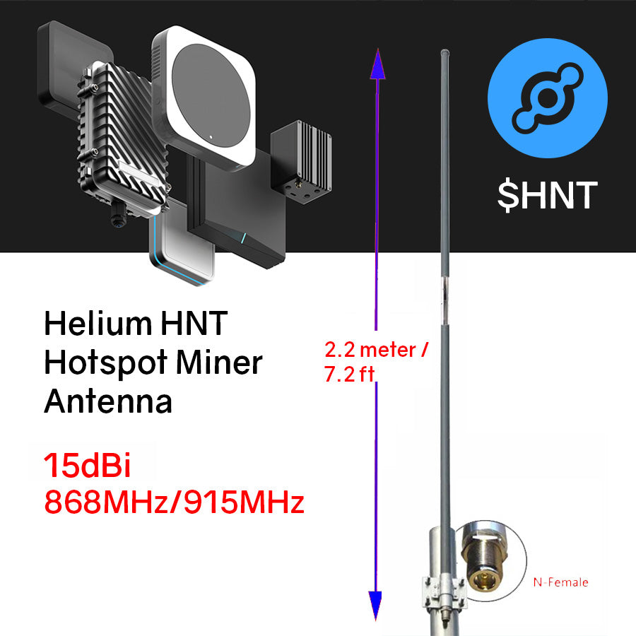 15 dBi Helium Mining Antenna 868mhz-915mhz LoraWAN for HNT RAK Hotspot Bobcat Miner