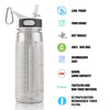 Outdoor Water Purification Bottle